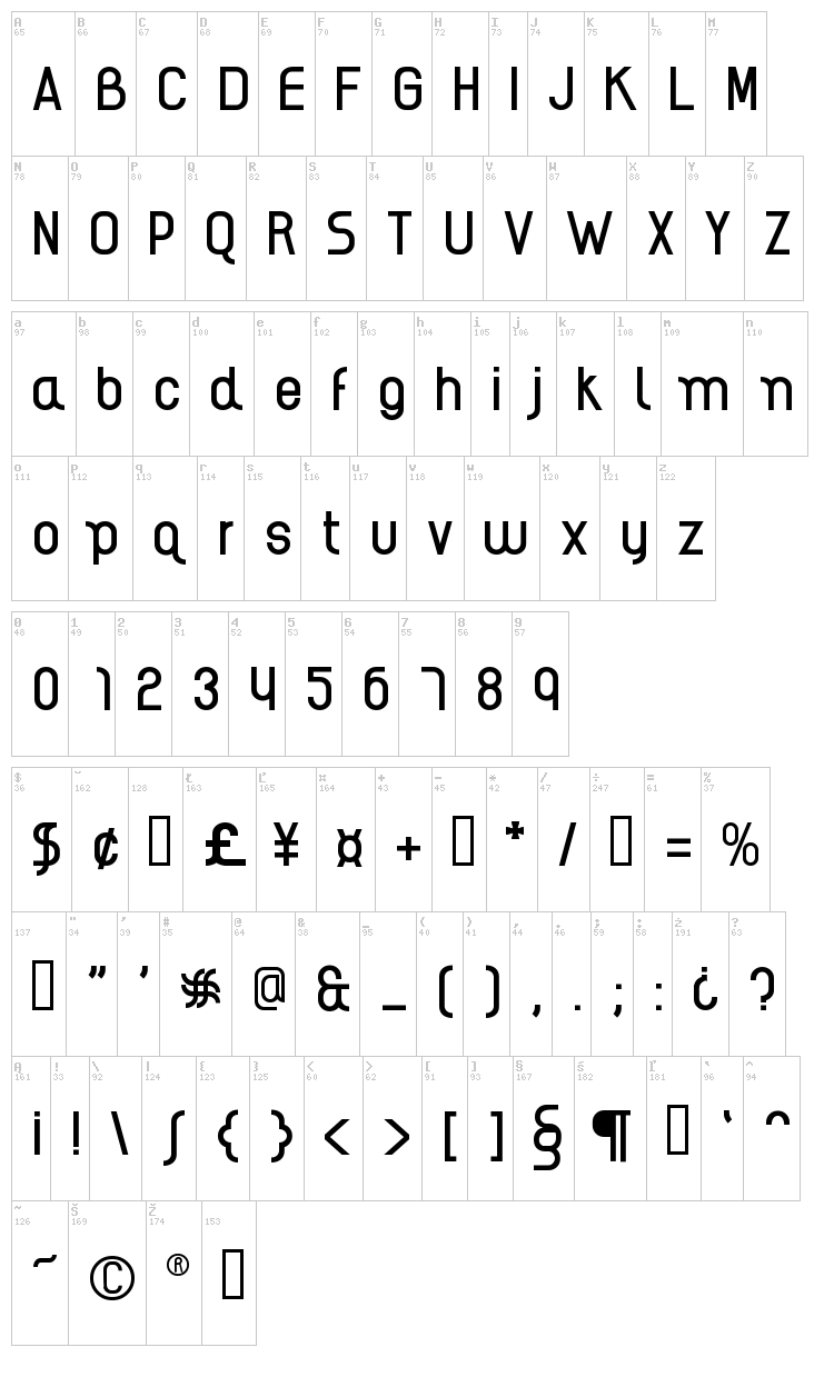 AI Kelso font map