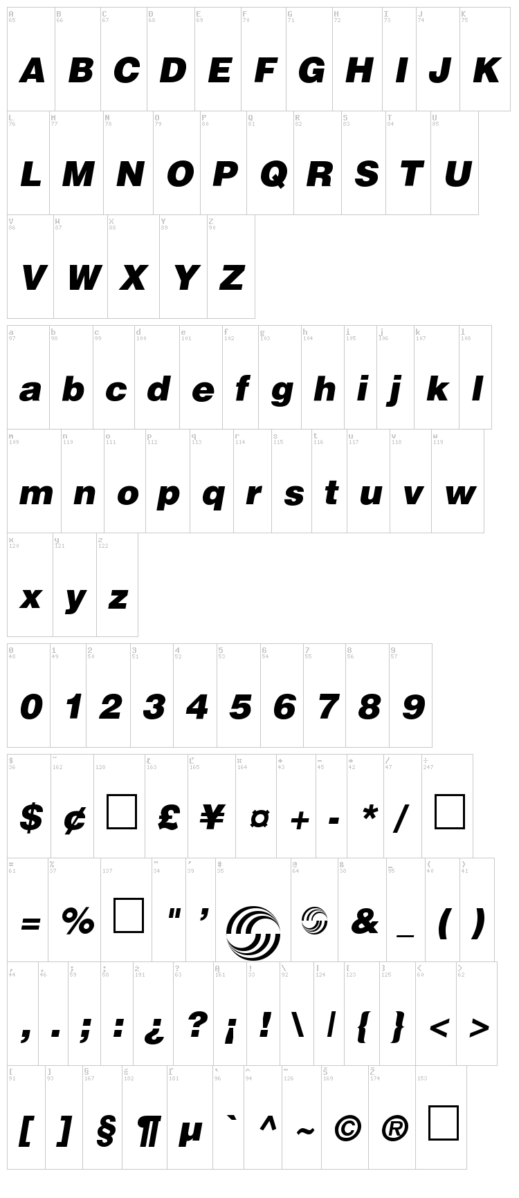 Airbus font map