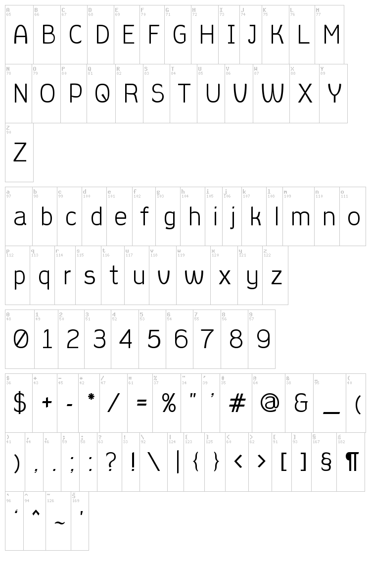 Aleksandra C font map