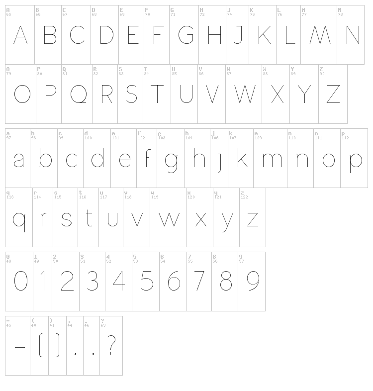Altera font map
