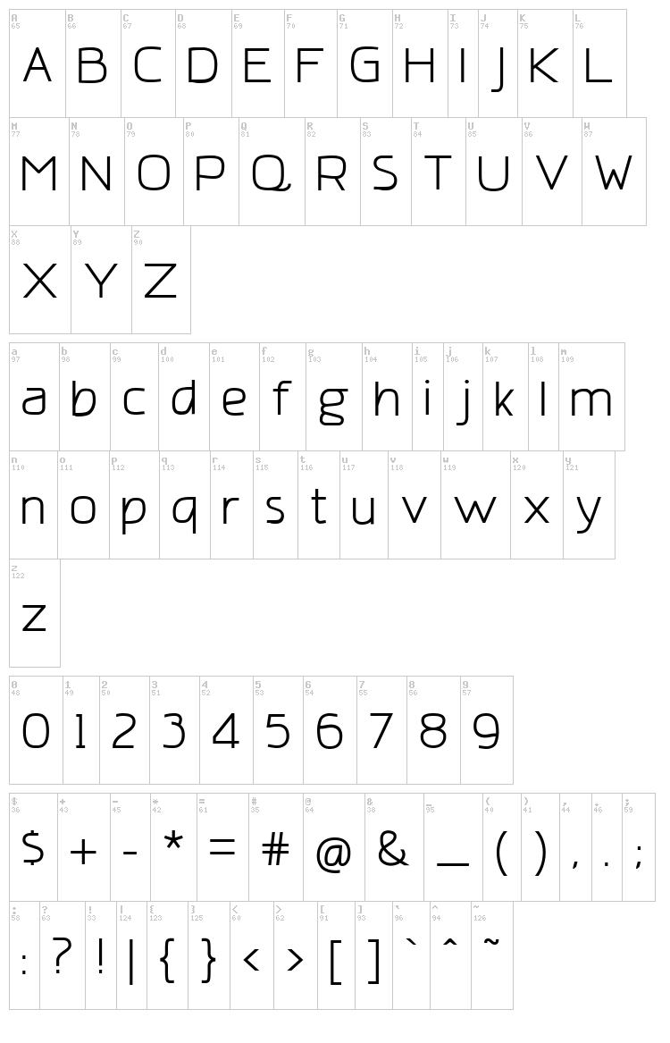 Amatraca Grotesque font map