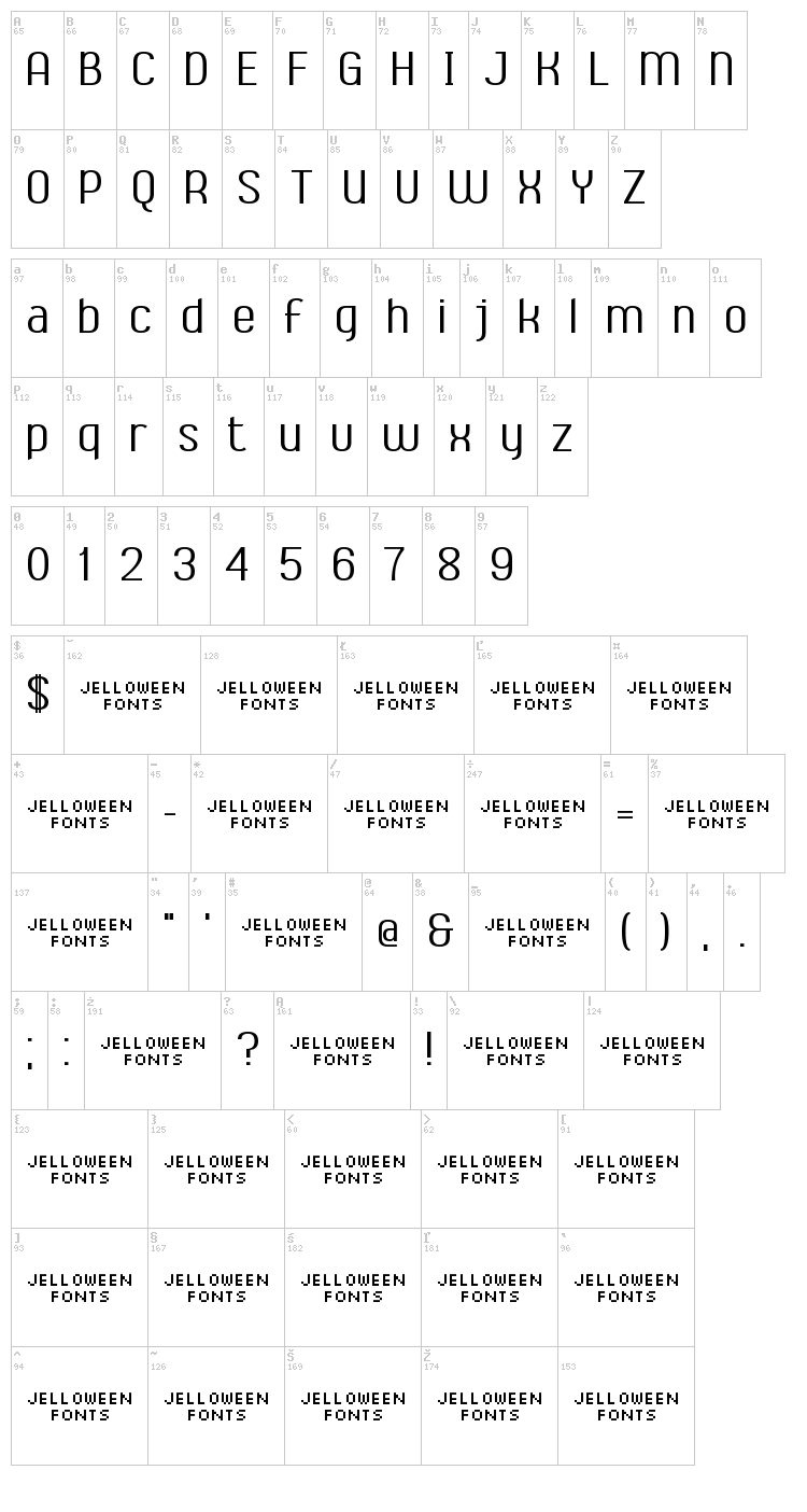 Ambrosia font map
