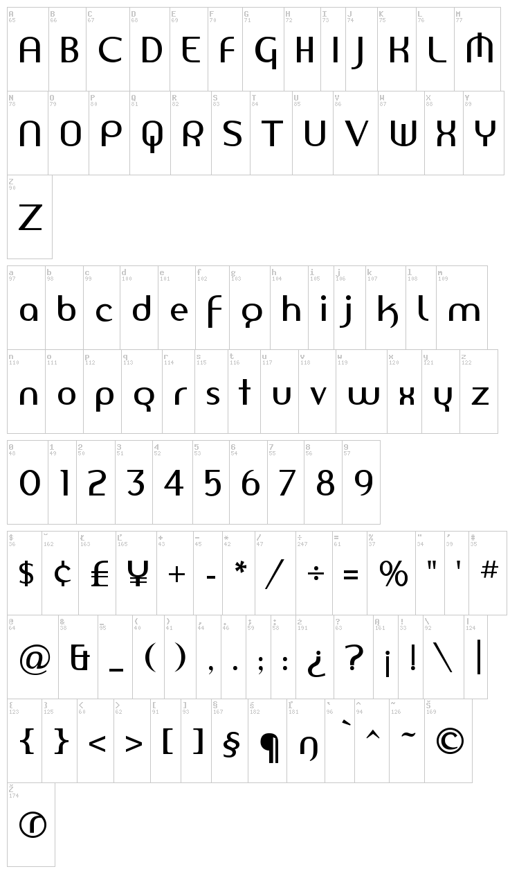 Amerika Sans font map