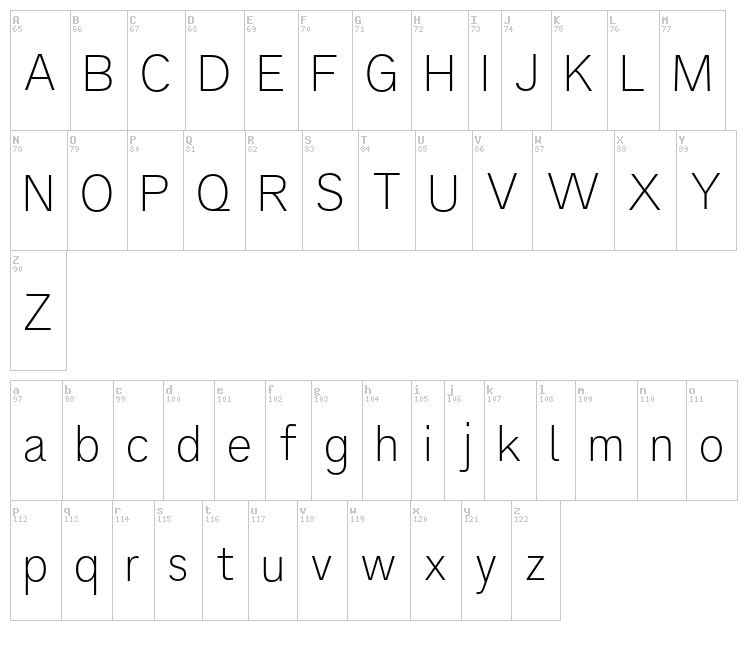 Analogue font map