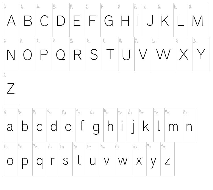 Analogue font map