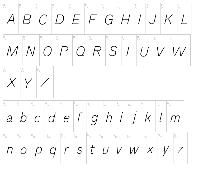 Analogue font map