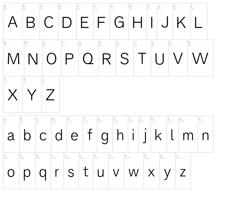 Analogue font map