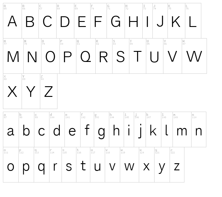 Analogue font map