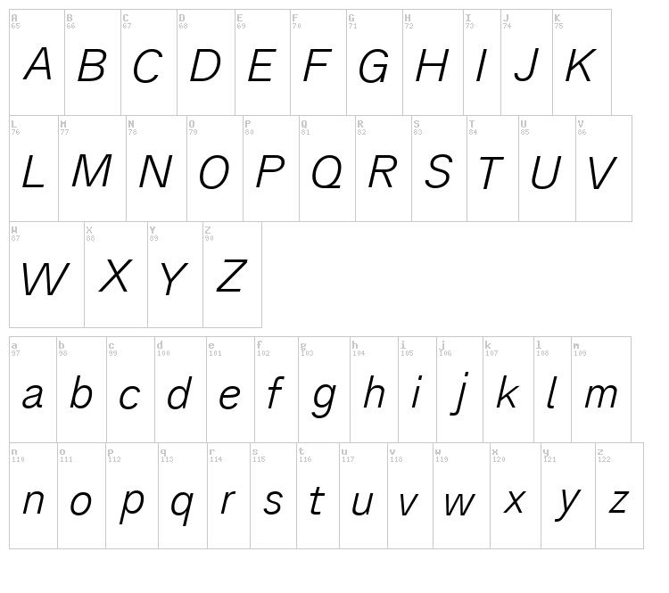 Analogue font map