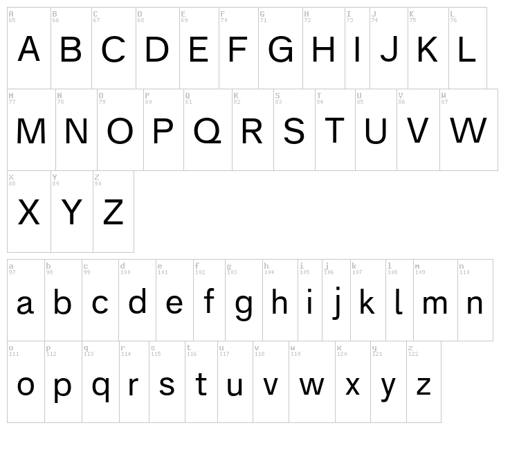 Analogue font map