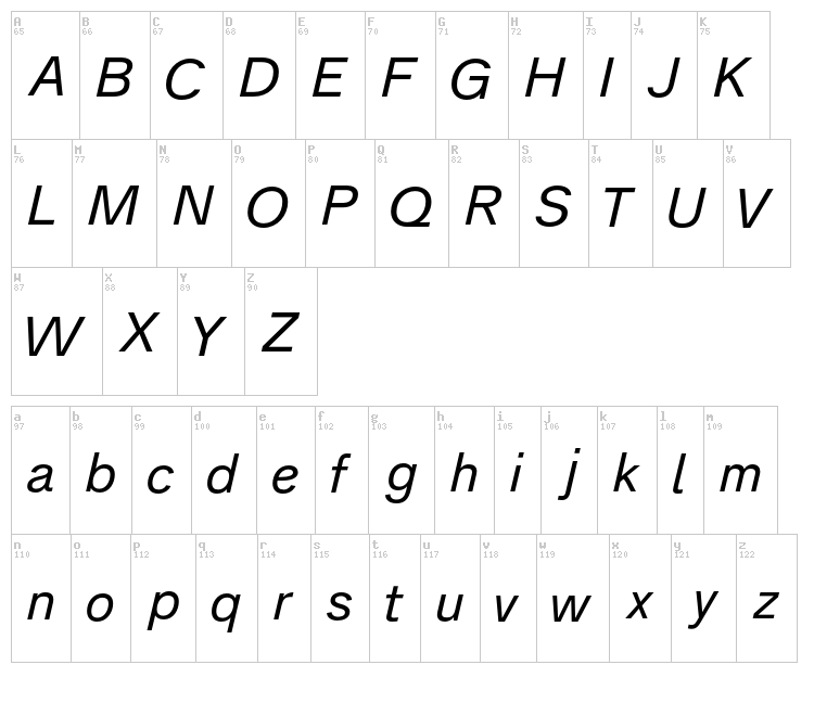 Analogue font map
