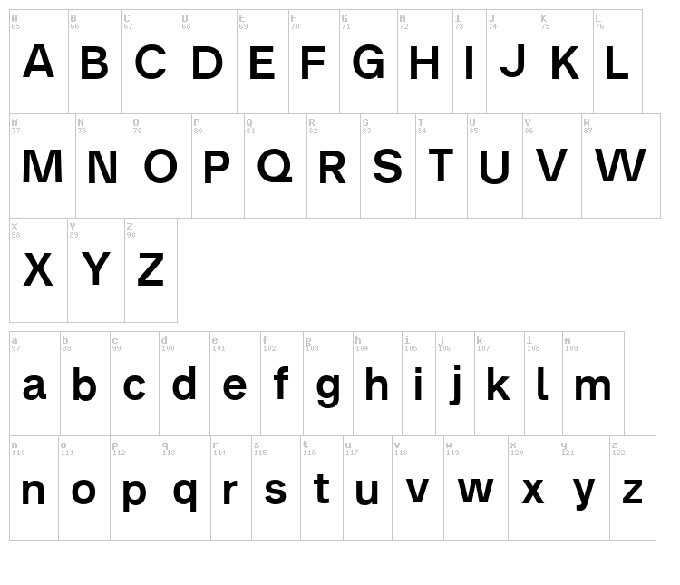 Analogue font map