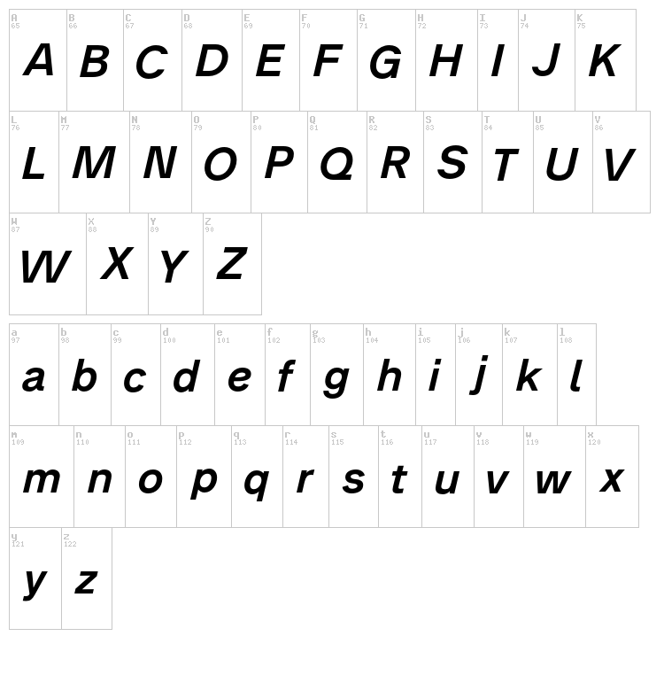 Analogue font map
