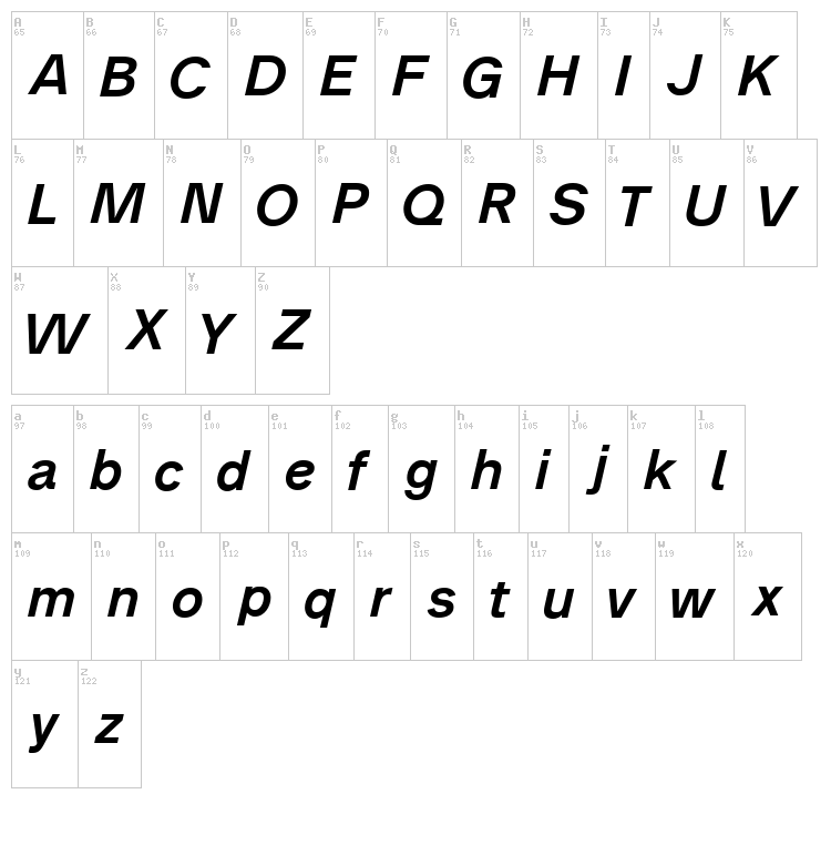 Analogue font map