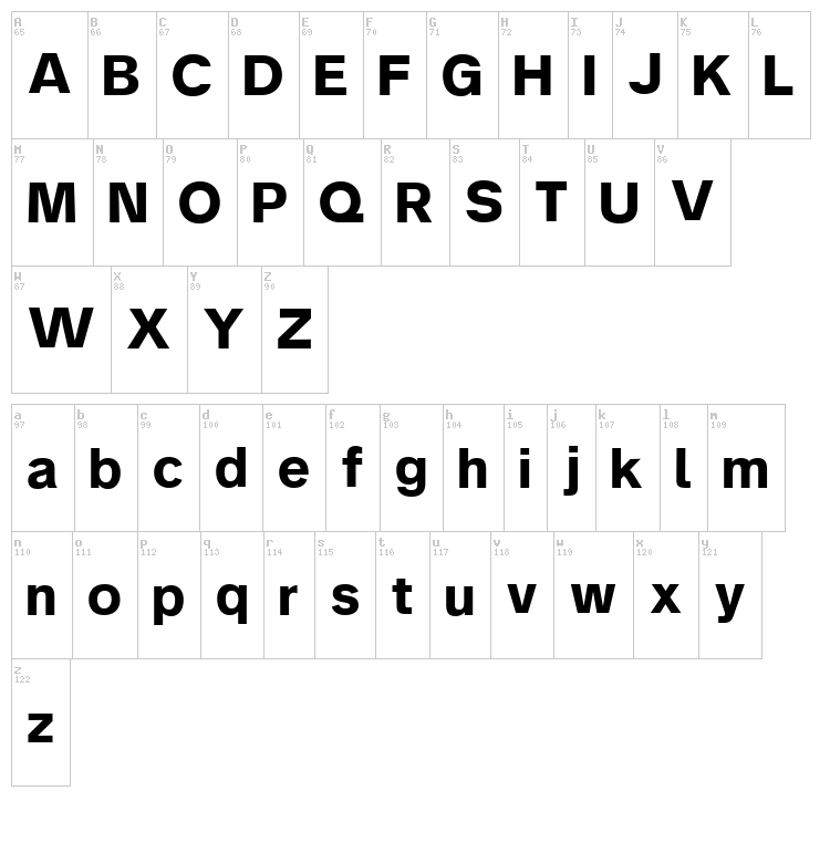 Analogue font map