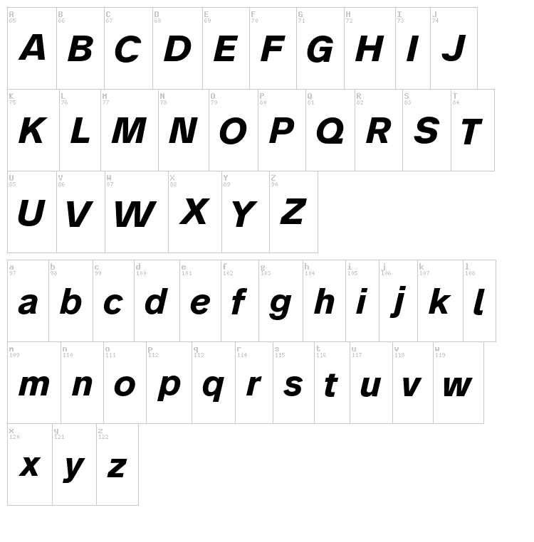 Analogue font map