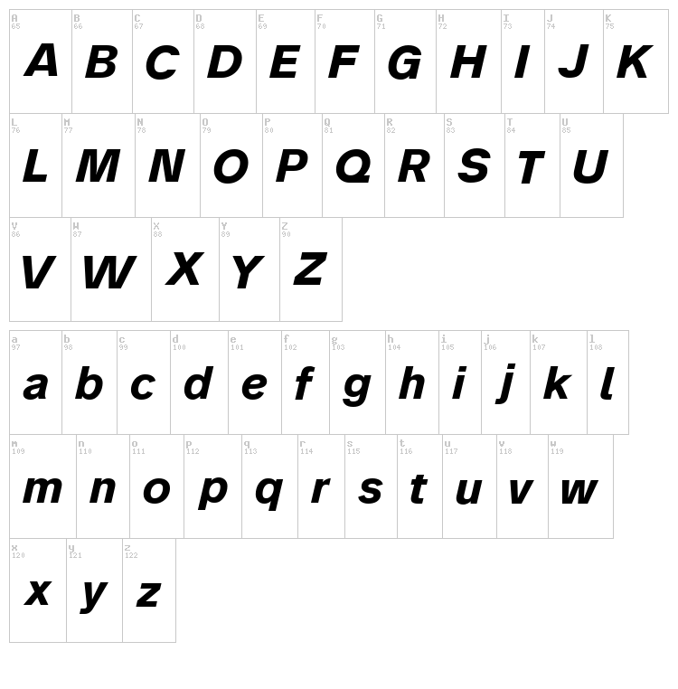 Analogue font map