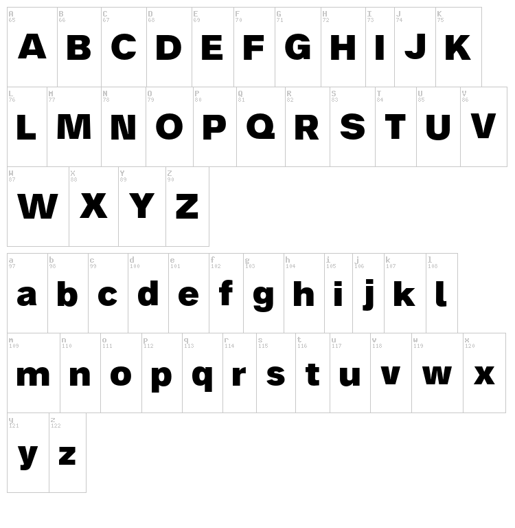Analogue font map