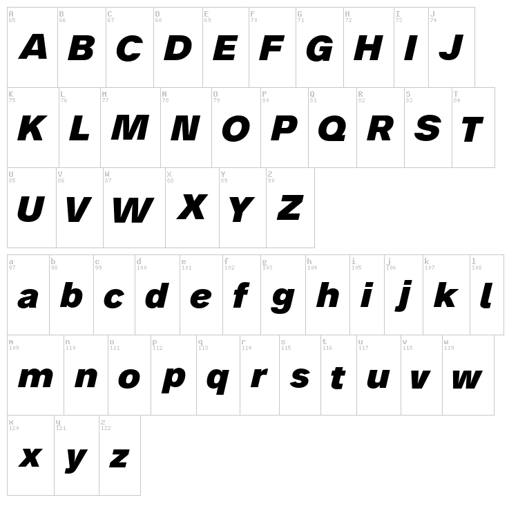 Analogue font map
