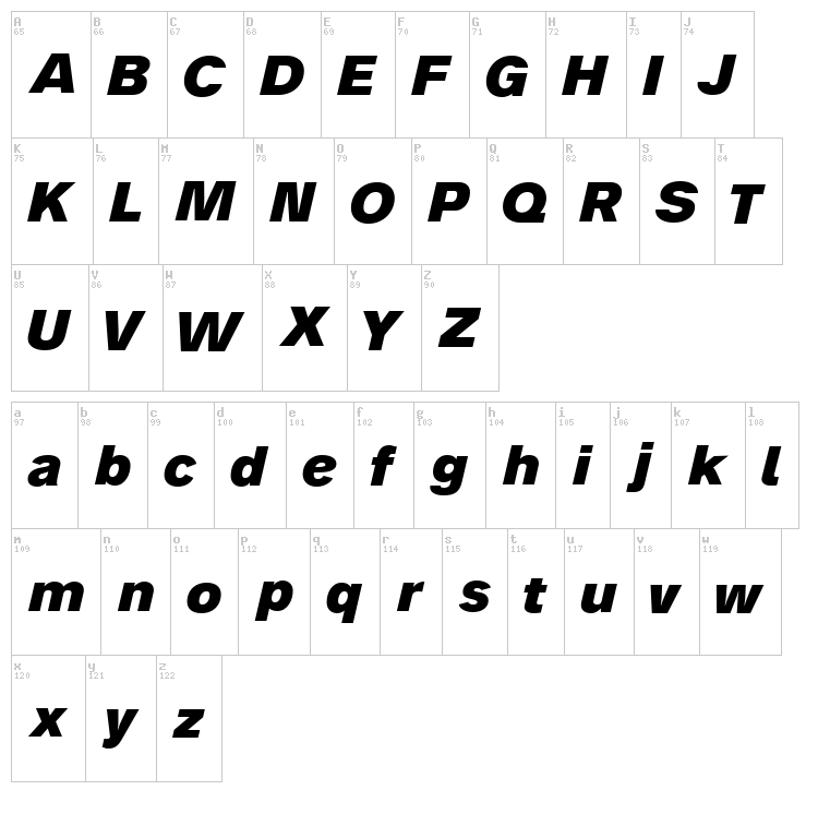 Analogue font map