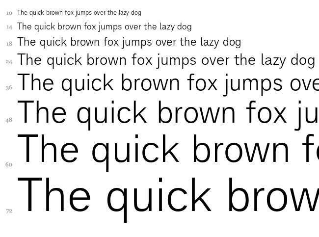 Analogue font waterfall