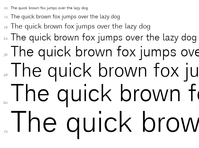 Analogue font waterfall