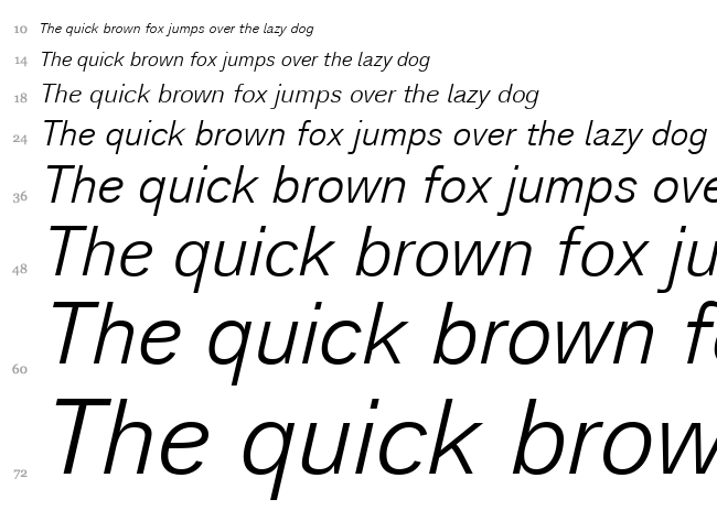 Analogue font waterfall