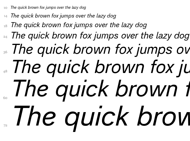 Analogue font waterfall
