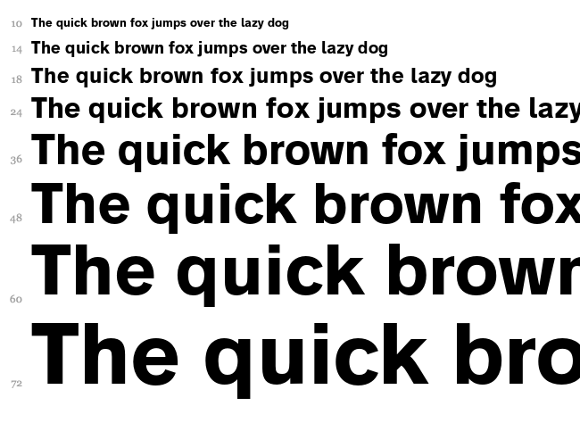 Analogue font waterfall