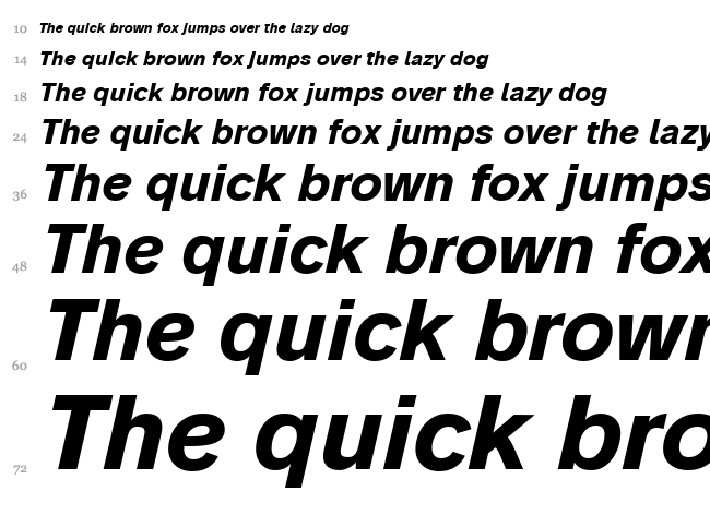 Analogue font waterfall