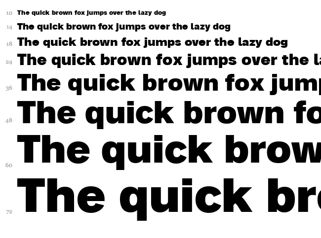 Analogue font waterfall