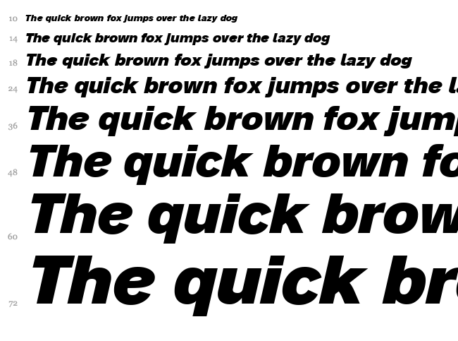 Analogue font waterfall