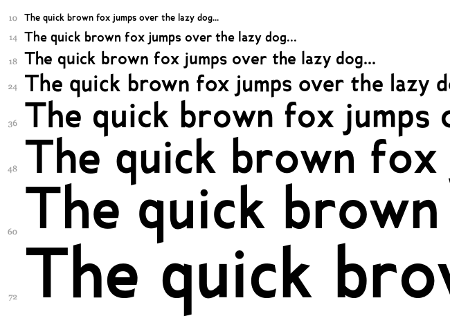 Ancillary font waterfall