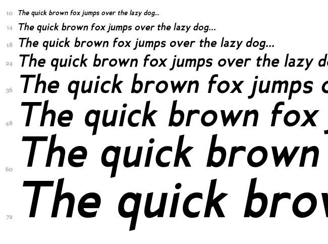 Ancillary font waterfall