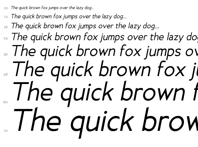 Ancillary font waterfall