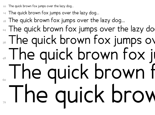 Ancillary font waterfall
