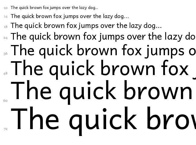 Andika Basic font waterfall