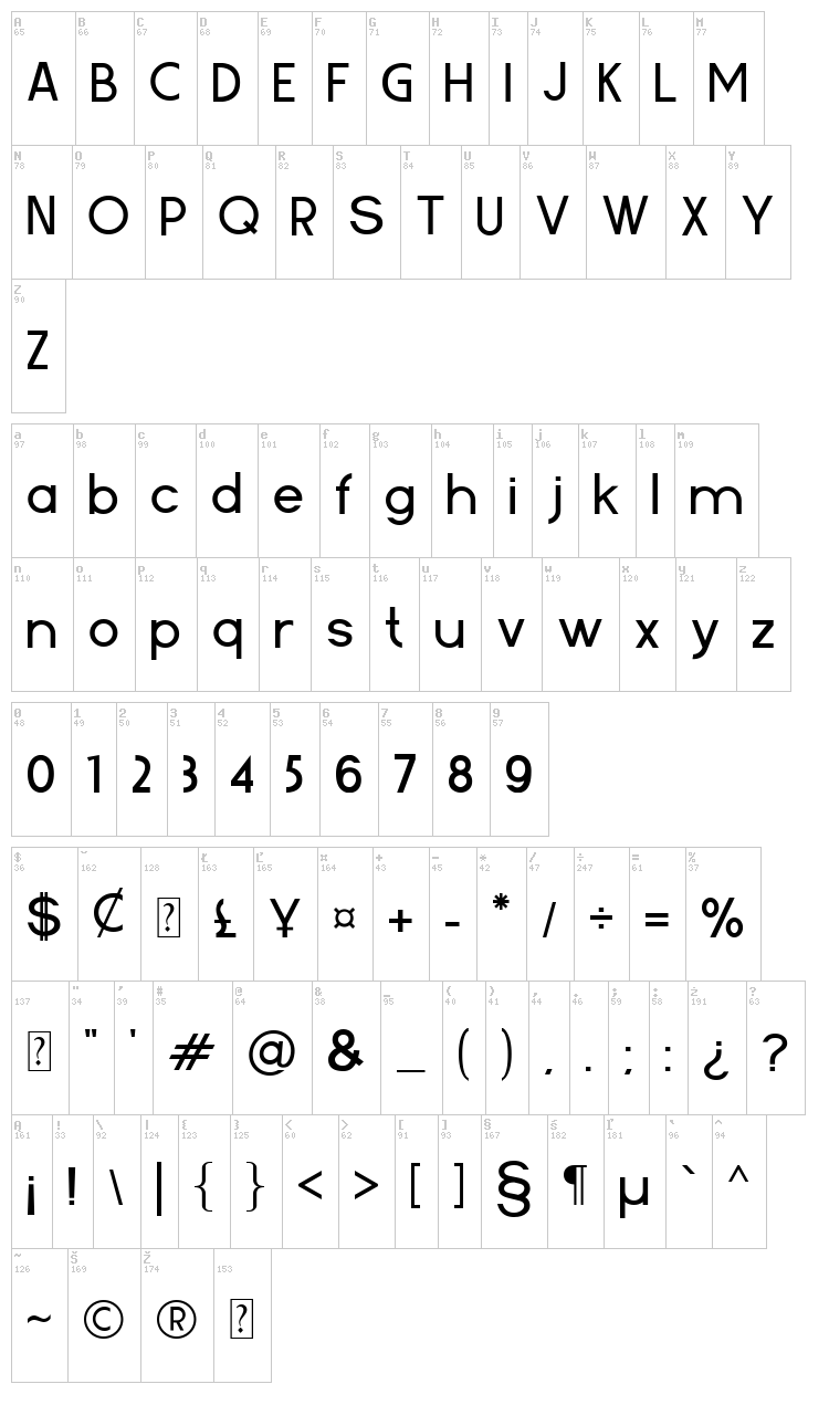 Anjasmoro font map