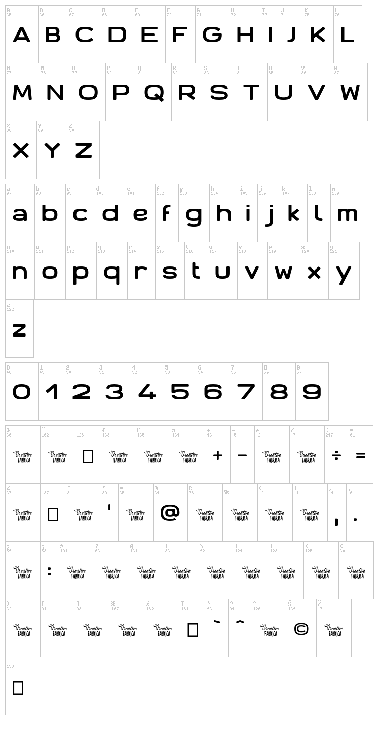 Antaris CF font map