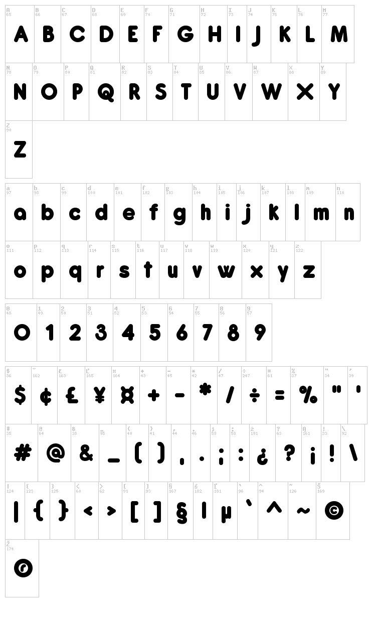 Antipasto font map
