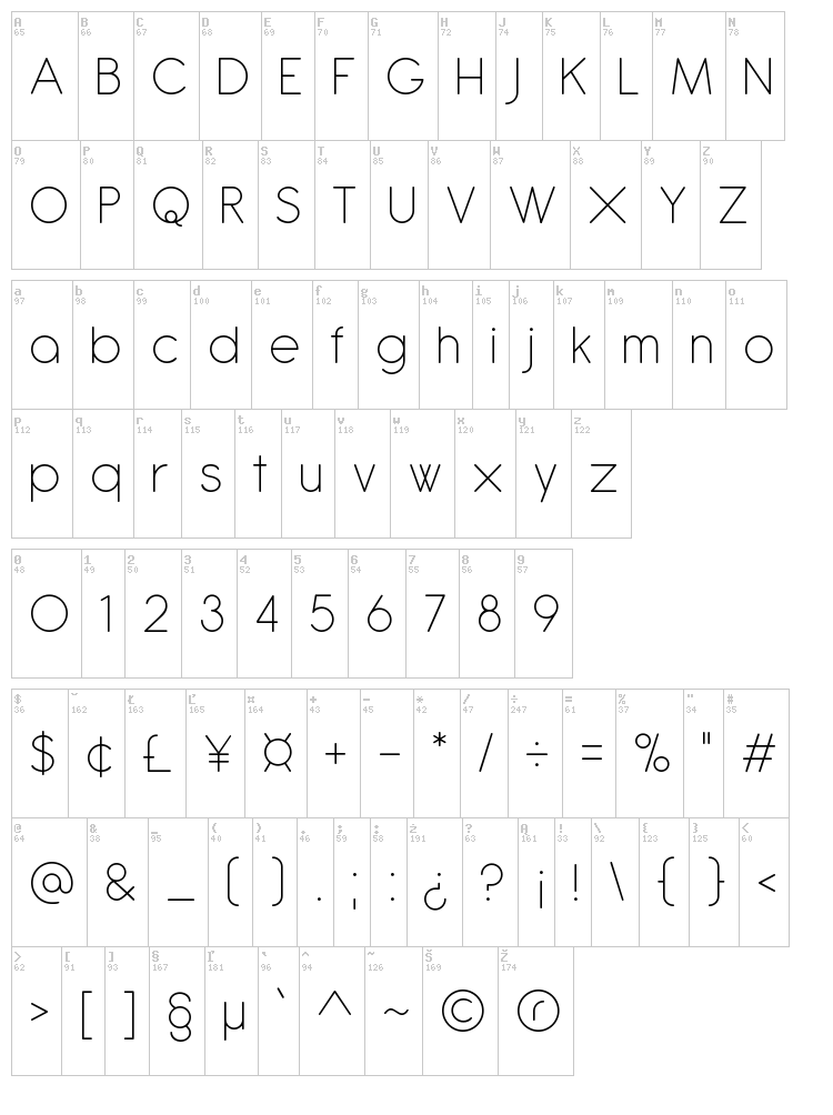 Antipasto font map
