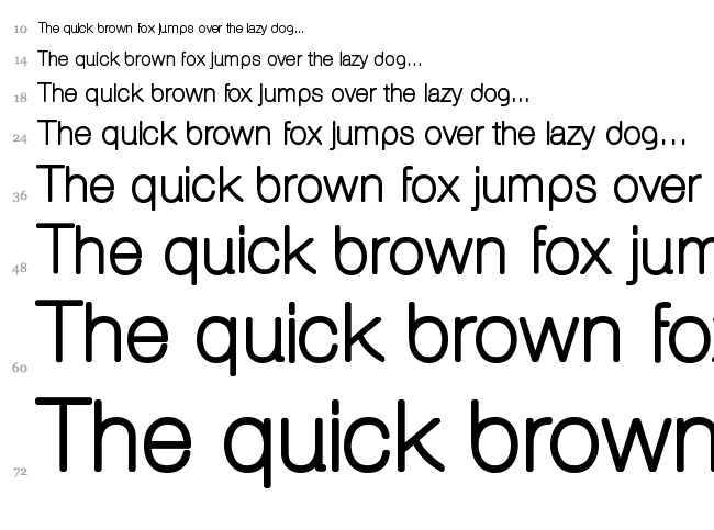Aovel Sans Rounded font waterfall