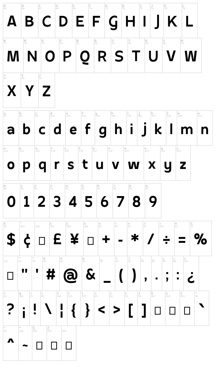 Apricity font map