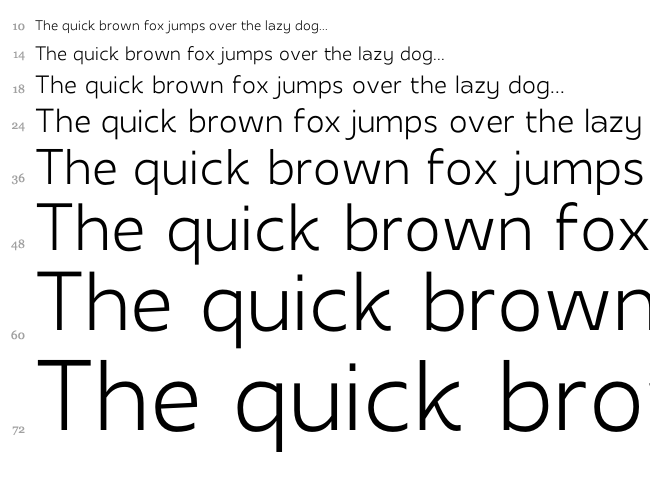 Apricity font waterfall