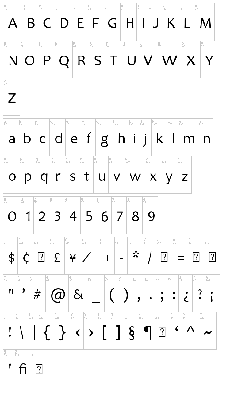 Aquarion font map