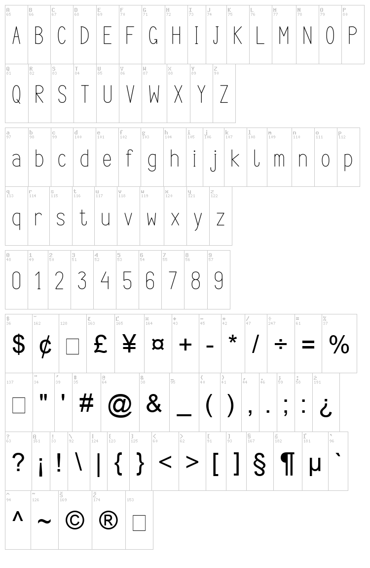 Argocksaz font map