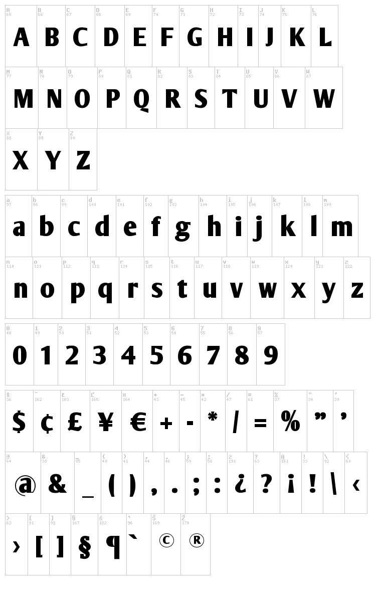 Arm Wrestler font map