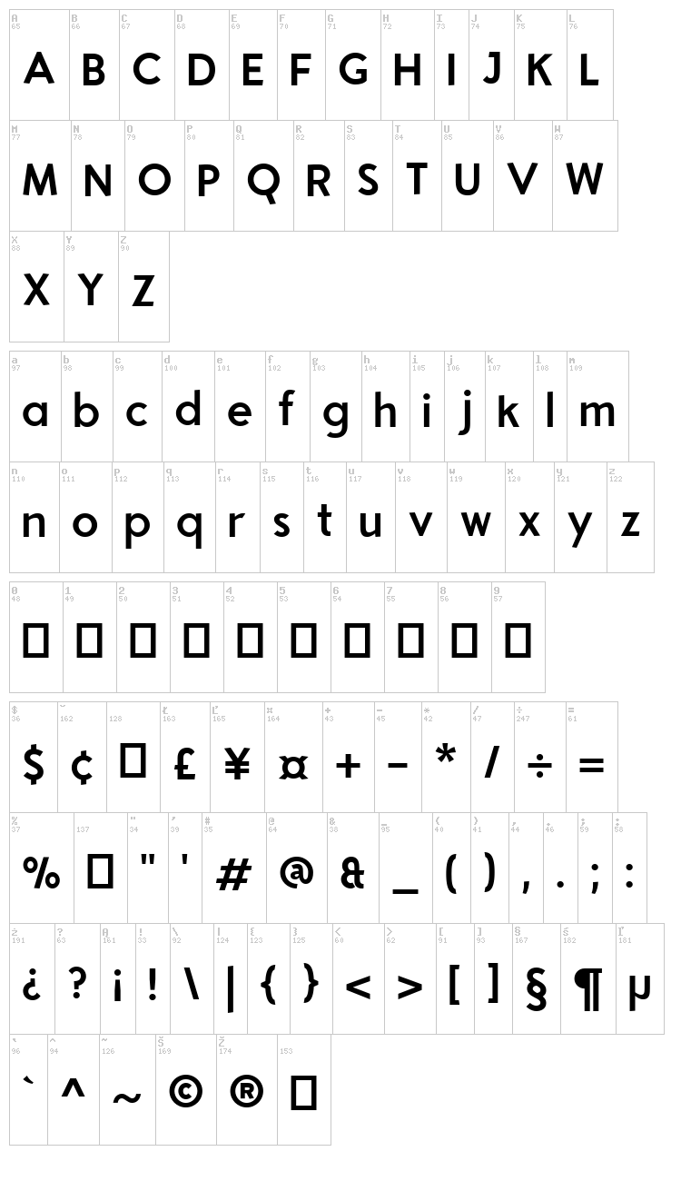 Aron Grotesque font map