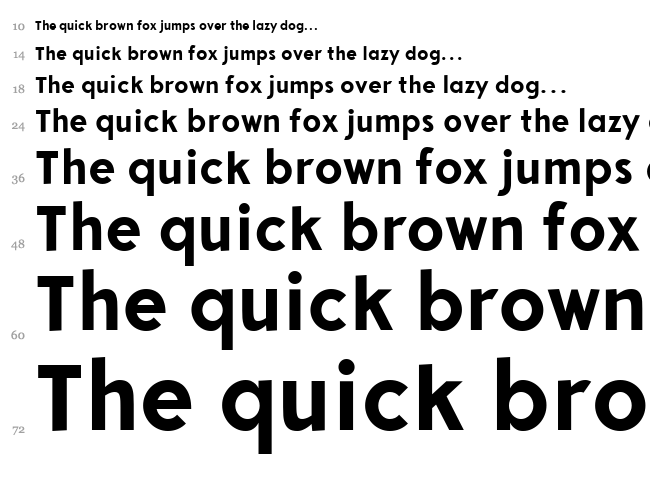 Aron Grotesque font waterfall