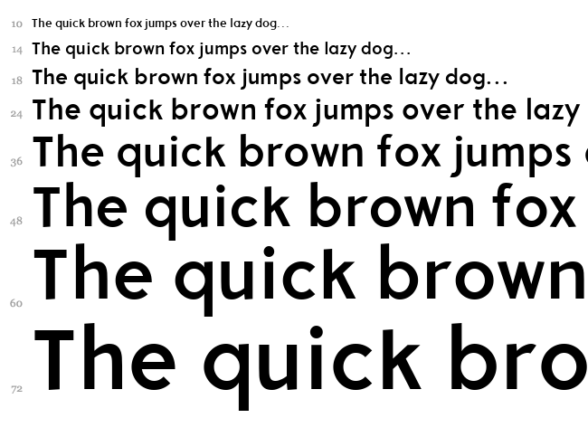 Aron Grotesque font waterfall